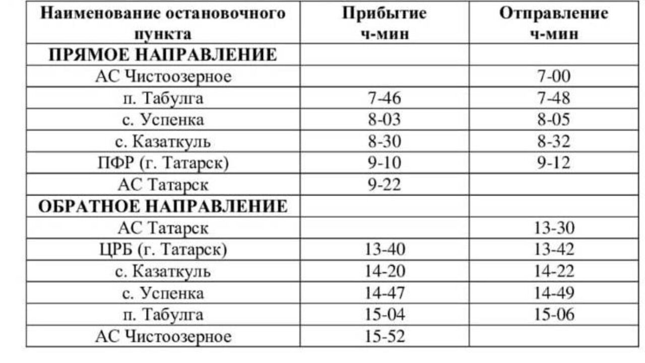 В Чистоозерном районе открыт важный для населения маршрут - Кулундинская  новь