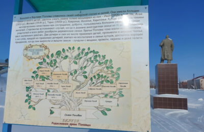 В парке Победы открылась планшетная выставка о купцах Сибири