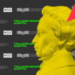 Пушкинская карта и расширяет возможности для молодых зрителей в регионе