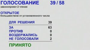 Поправки в бюджет Новосибирской области депутаты приняли единогласно