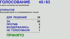 Депутаты региона поддержали новую кандидатуру министра сельского хозяйства