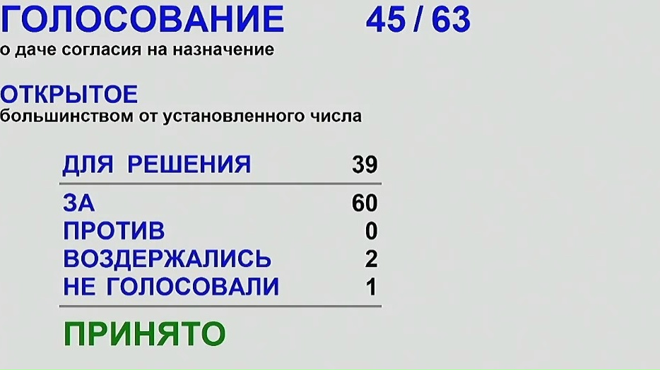 Депутаты региона поддержали новую кандидатуру министра сельского хозяйства