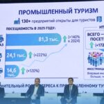 «Космический» маршрут промышленного туризма разработан в Новосибирской области