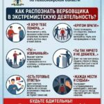 Как распознать вербовщика в экстремистскую деятельность?